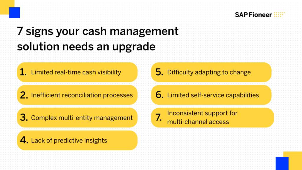Graphic with SAP Fioneer logo in top right corner. Heading reads "7 signs your cash management solution needs an upgrade". Followed by 7 blocks: "1. Limited real-time cash visibility, 2. Inefficient reconciliation processes, 3. Complex multi-entity management, 4. Lack of predictive insights, 5. Difficulty adapting to change, 6. Limited self-service capabilities, 7. Inconsistent support for multi-channel access"