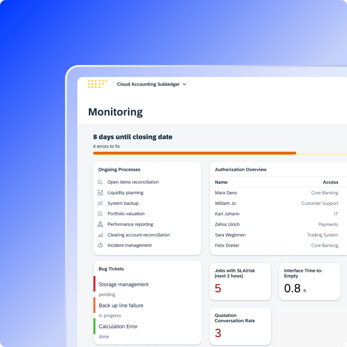 onitoring dashboard in Cloud Accounting Subledger showing ongoing processes, authorization overview, bug tickets, SLA risk jobs, interface time-to-empty, and quotation conversion rate.