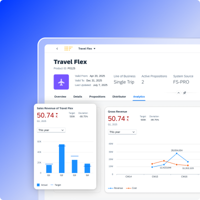 Engagement Hub analytics dashboard for Travel Flex showing product details and charts for sales revenue by quarter and gross revenue versus cost.