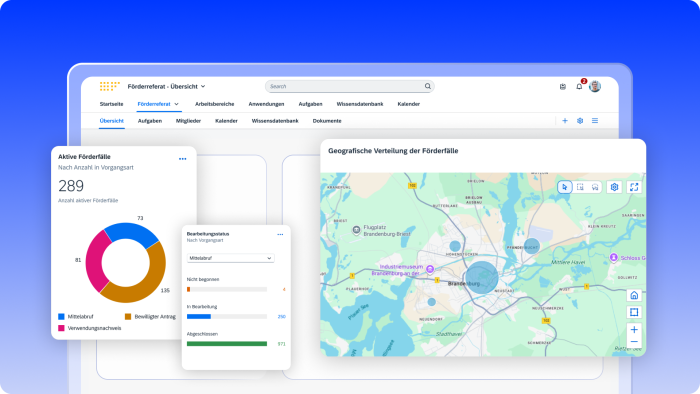 Funding department dashboard showing active funding cases by process type in a donut chart, processing status summary, and a map of geographical distribution of cases.