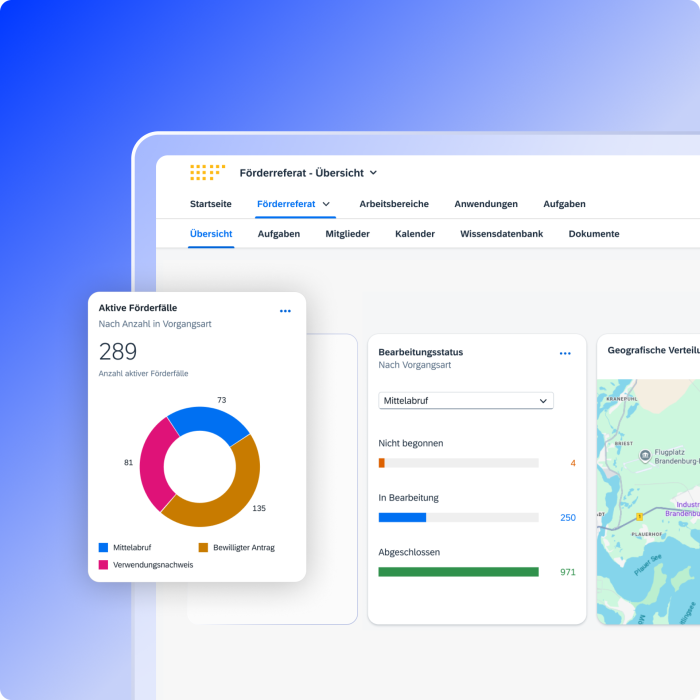 Funding department dashboard showing active funding cases by process type in a donut chart, processing status summary, and a map of geographical distribution of cases.