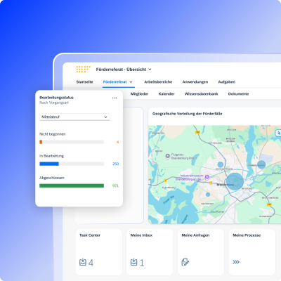 Funding department dashboard showing processing status summary, geographical distribution of funding cases on a map, and quick access tiles for tasks, inbox, requests, and processes.